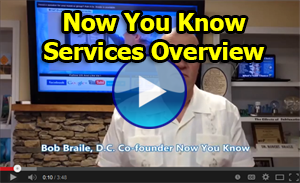 Welcome to NowYouKnow, Inc., Chiropractic Blog, Chiropractic Search Engine optimization